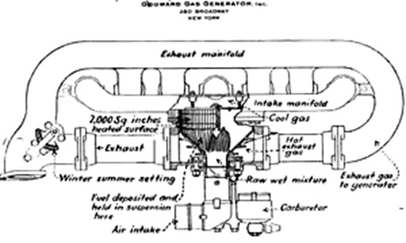 Godward Economiser