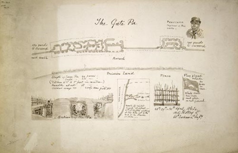 Trench warfare & Maori Pa
