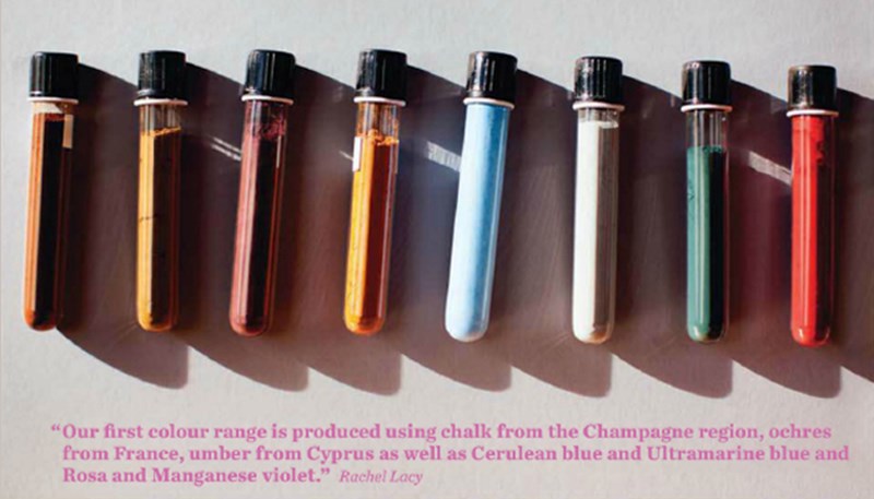 Powdered Paint Pigments