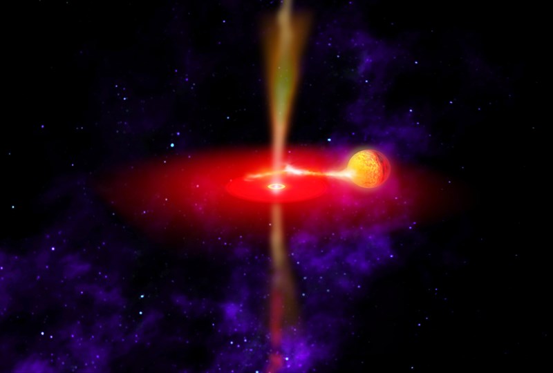 Kerr Metric — A black hole